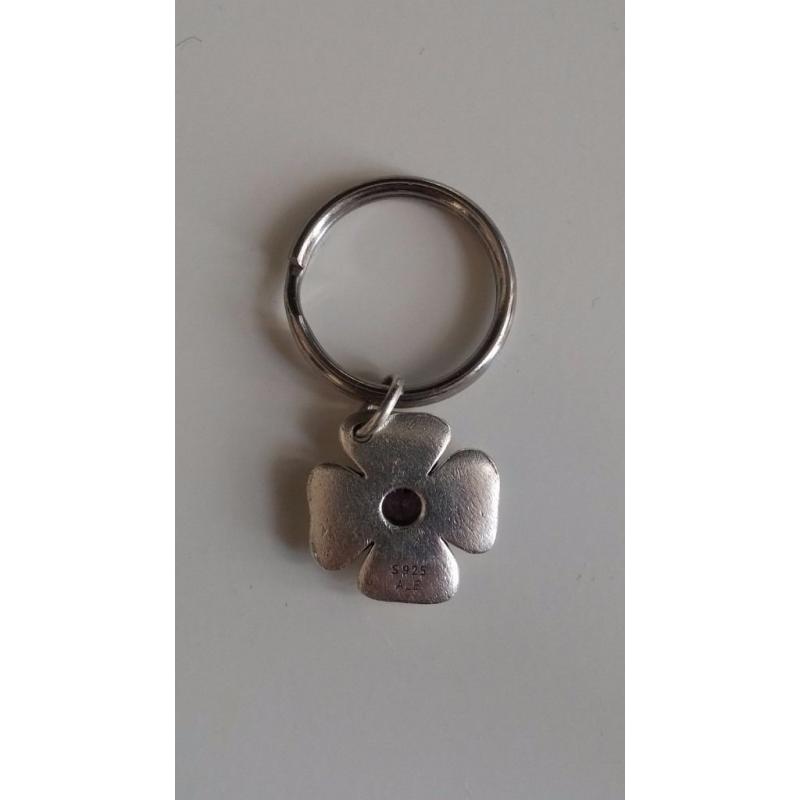 Genuine pandora braclet clasp opener