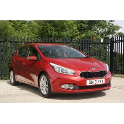 Kia Ceed 2 ECODYNAMICS CRDI