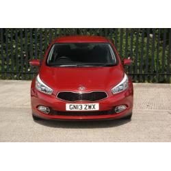 Kia Ceed 2 ECODYNAMICS CRDI