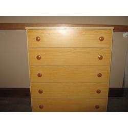 Chest of drawers