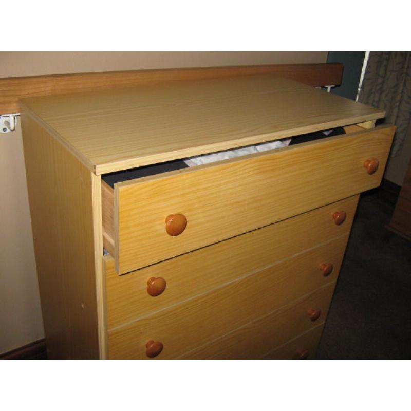 Chest of drawers